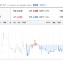 평택-W-136 토큰포스트