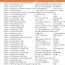 미텍코리아 이미지