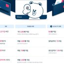 케이뱅크 케네통장X케네체크카드 + 페이코X삼성페이 오프라인 결제로 포인트적립하자! 이미지