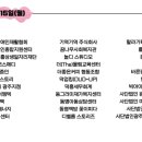 놀디스튜디오 이미지