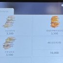 청파닭꼬치 이미지