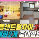 센트럴키즈교육 이미지