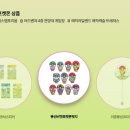 매직월드게임장 이미지