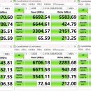 CORE PC ZONE 이미지