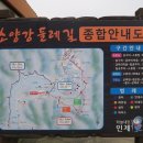 소양간