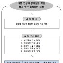 대전외국어고등학교 이미지