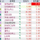 (주)아이엠티웍스 네이버블로그