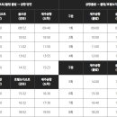 오동동064 이미지