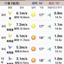 오전오후 이미지