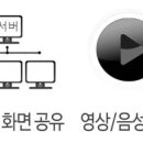주식회사 포유 이미지
