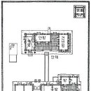 상주 오작당 이미지