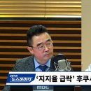 [뉴스하이킥] '양평 의혹' 정부여당 되치기 효과 없었다.. "폭락한 尹 지지율, 더 하락할수도" 이미지