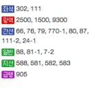 낙지마을 해물구이