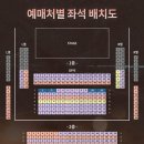 파이브이어즈