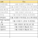 한삼인홍제역점