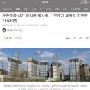 청산 도청 세천 정비사업 | 선도지구 토지거래허가구역 지정, 상가와 아파트 거래는 어떻게 될까?