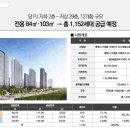 지제역제일풍경채공인중개사사무소 네이버블로그