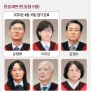 헌재 기형적 6인 체제가 부른 ‘권한대행 탄핵’, 최악땐 4인 체제 이미지