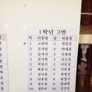 달성초등학교병설유치원 이미지