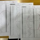 리더포스학원 이미지