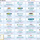 아산중앙내과의원 이미지