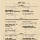 구운청구(아) | 포르투갈 12일 자유여행 #93 리스본 투어 ⑦ 오 파이아 (O Faia) 파두 공연 후기