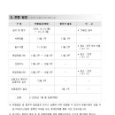 공학통계연구소