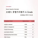 씨즈마케팅 이미지