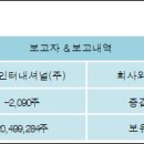 동양인터내셔널(주) 이미지
