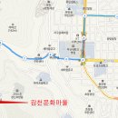감천문화역