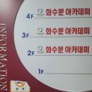 화수분아카데미고등관학원