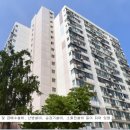 주공아파트 8단지 이미지