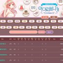 헝그리걸 이미지
