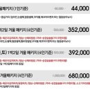 모둘자리힐링체험마을눈썰매장 네이버블로그