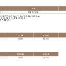 파인밸리CC