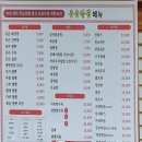 증평손국수 이미지