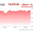 2022년 10월 18일(화) : 반등 장세 속 실적 기대감, 좀 더 높은 곳으로 이미지