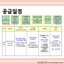 순화궁로 458-16 이미지