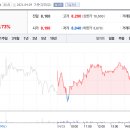 체인팜 주식회사 이미지