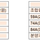 은행주공 재건축의 조합원 분양가는 얼마인가? 이미지