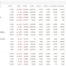 동신피앤씨 이미지