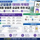 장수텔레콤 네이버블로그