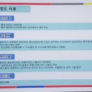 부동산 권리분석과 공경매 이미지