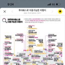 서귀포제일속내과 의원 이미지