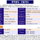 광희빌딩 네이버블로그