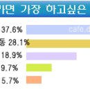 플랜E 이미지
