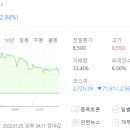 아진테크 이미지