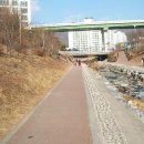 하천 수위관측시스템 이미지