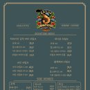 카일루아 이미지