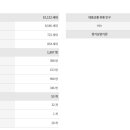 GS25 산본타운점 이미지